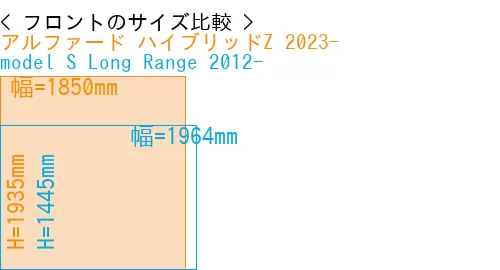 #アルファード ハイブリッドZ 2023- + model S Long Range 2012-